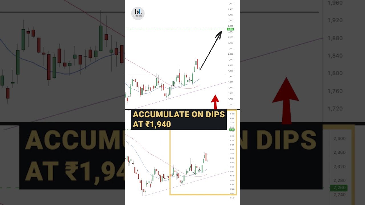 Today's Stock Recommendation: June 18, 2026