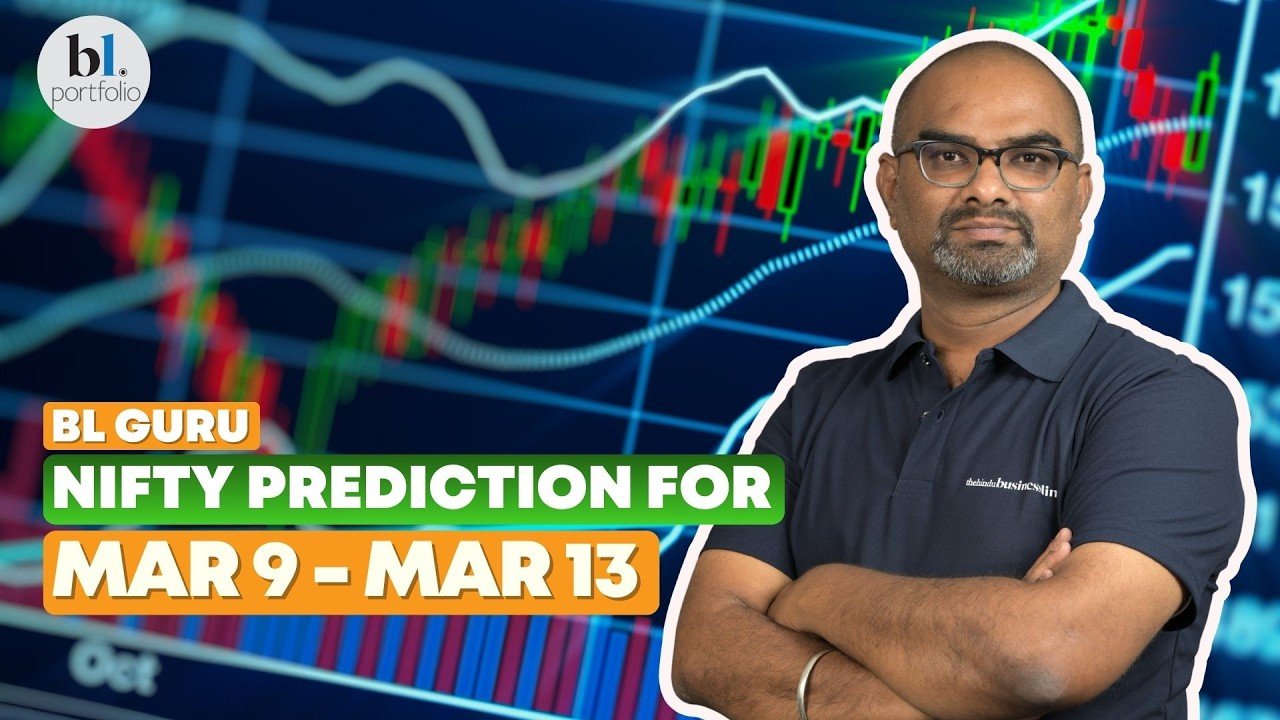 Nifty and Bank Nifty Prediction for the week 09 Mar'26 to 13 Mar'26 by BL GURU